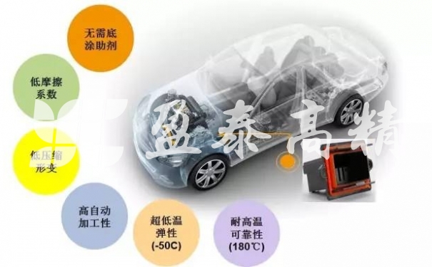 硅橡胶产品在新能源汽车行业应用广泛，液态硅胶汽车配件生产厂商为我国的新能源汽车事业尽微薄之力